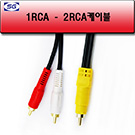 RCA/2RCA   (SA39)